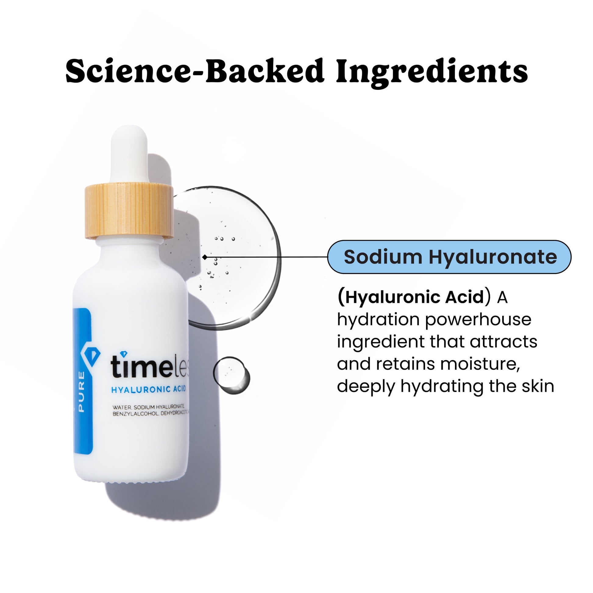 Hyaluronic Acid 100% Pure Serum - Hydrating Face Serum for Personal Care - Fragrance-Free - Hyaluronic Acid - for Skin Care - 1 Fl Oz
